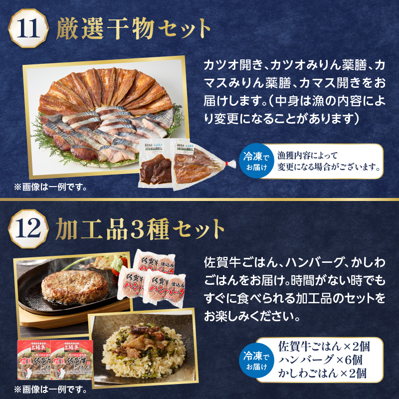 GENKAI　Times定期便　〜げんかい　たいむず〜