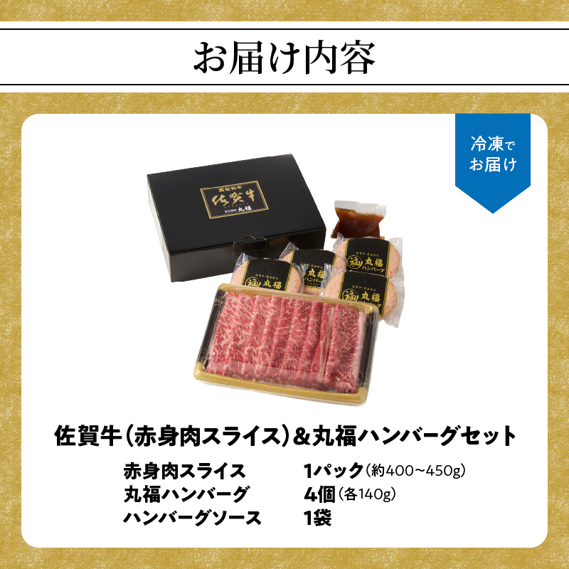 玄海町産佐賀牛（赤身肉スライス）＆丸福ハンバーグセット