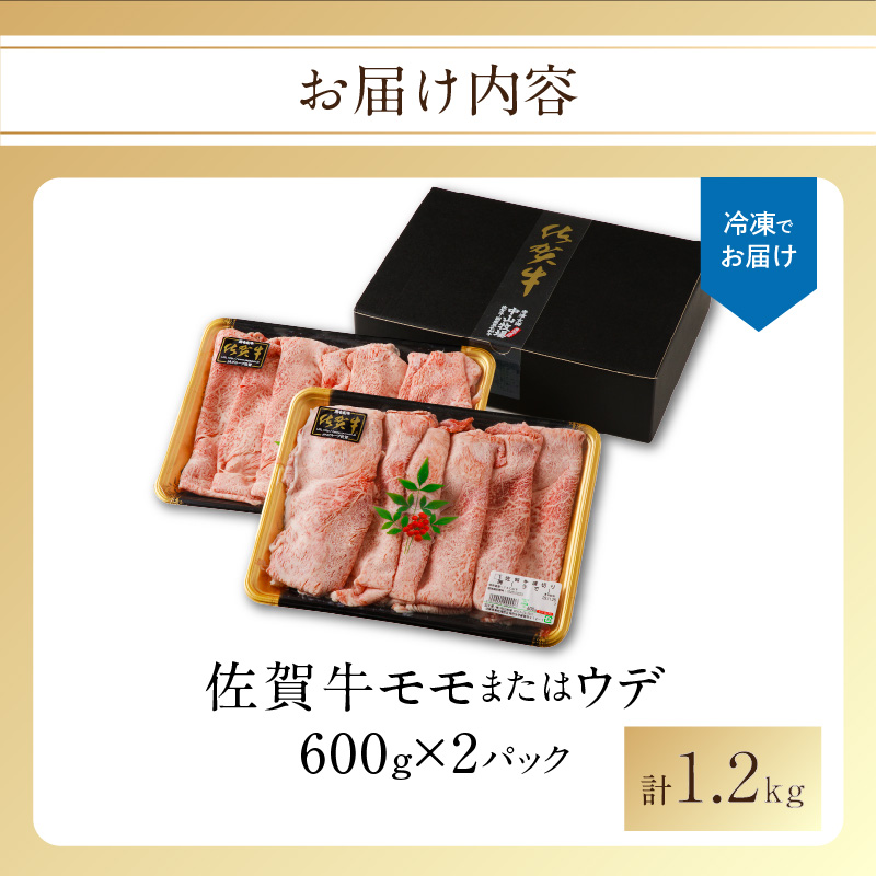 佐賀牛赤身スライス　（600g×2パック　計1.2kg）（2月配送）