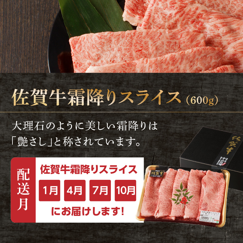 中山牧場 佐賀牛しゃぶしゃぶすき焼き定期便（12回） ／ 中山牧場 直送 牛肉 佐賀牛 霜降り 赤身 スライス 肩 ロース ウデ モモ 薄切り しゃぶしゃぶ すき焼き セット A4 A5 a4 a5 黒毛和牛 佐賀県産和牛 ブランド牛 肉 お肉 国産 佐賀県 玄海町 冷凍 人気 おすすめ