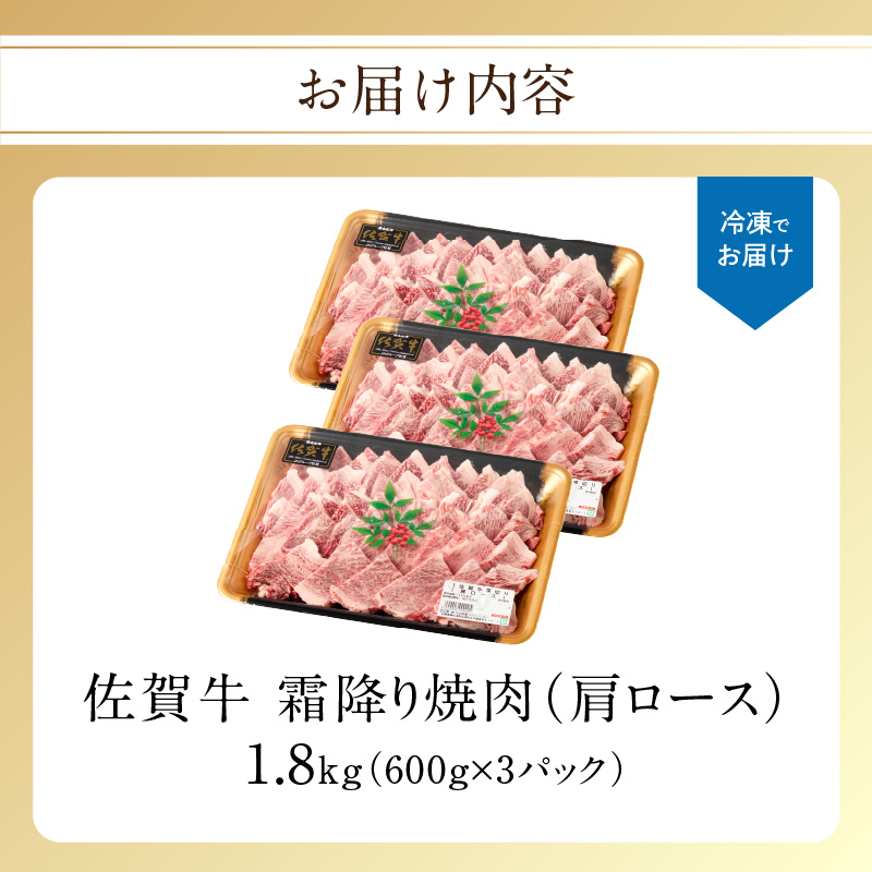 【最速配送】中山牧場 佐賀牛 霜降り 焼肉 1.8kg ／ バーベキュー BBQ 牛肉 肉 お肉 佐賀牛 赤身 霜降り モモ ウデ 肩 ロース バラ 焼き肉 焼肉 A5 A4 a5 a4 黒毛和牛 佐賀県産和牛 ブランド牛 食べ比べ セット 国産 佐賀県 玄海町 冷凍