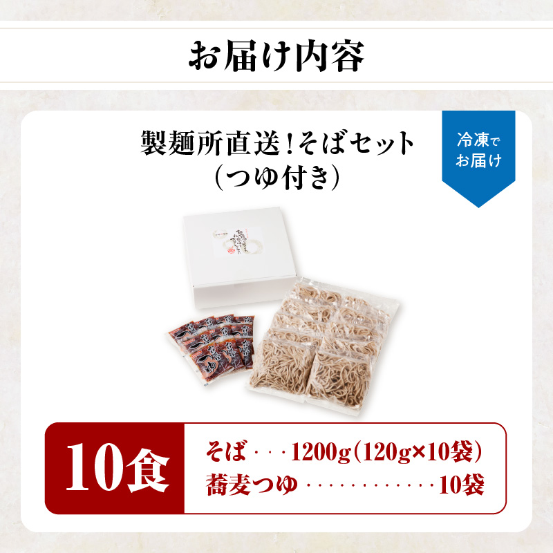 製麺所直送！そば10食セット（つゆ付き）