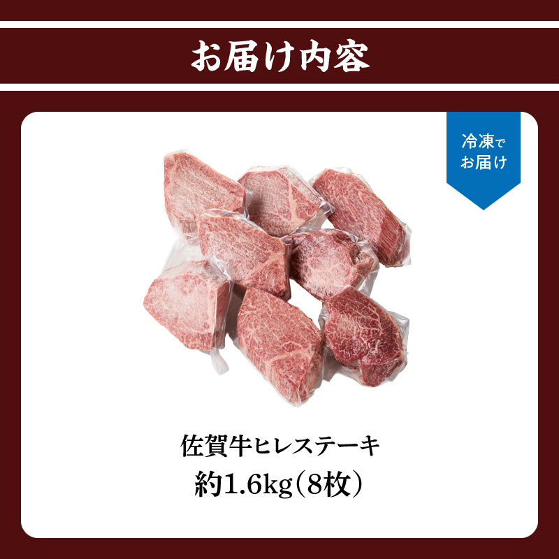 ãåžå°ãäœè³çãã¬ã¹ããŒããçŽ1.6kgïŒ8æïŒãäžå ŽäºãããããïŒ