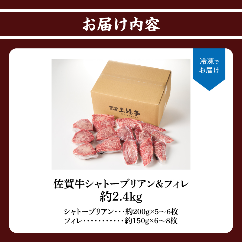 äœè³çã·ã£ããŒããªã¢ã³ïŒãã£ã¬ïŒçŽ2.4kgïŒ