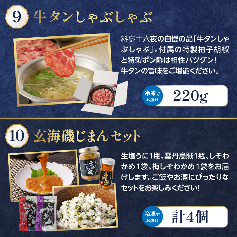 GENKAI　Times定期便　〜げんかい　たいむず〜