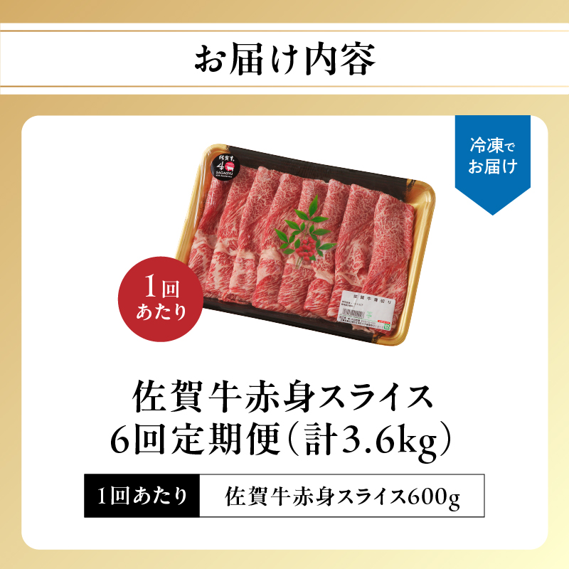 中山牧場 佐賀牛赤身スライス定期便（6回）