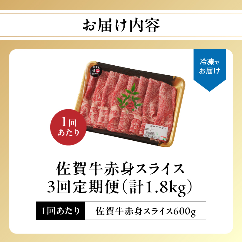 中山牧場 佐賀牛赤身スライス定期便（3回）