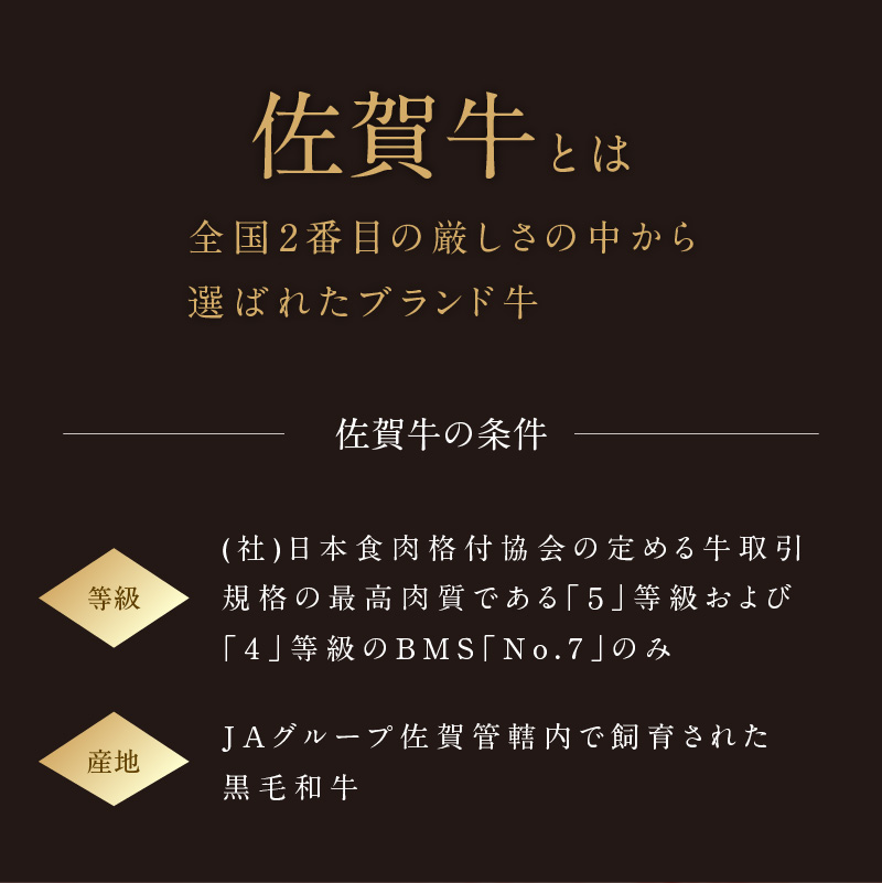 中山牧場 佐賀牛霜降りスライス定期便（3回）