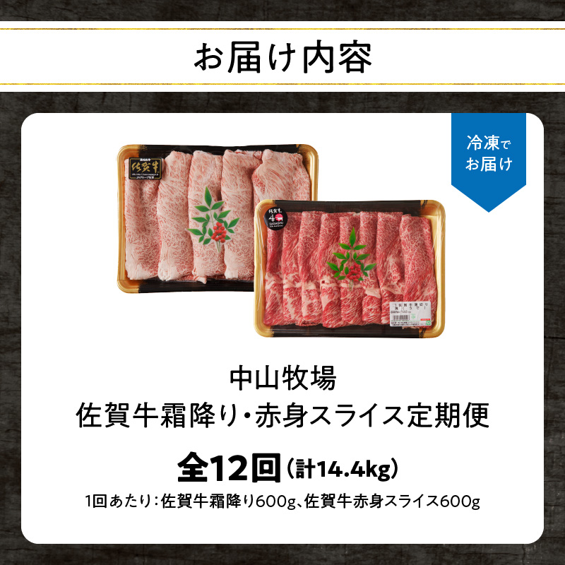 ãå®æäŸ¿ 12åãäœè³çééãã»èµ€èº«ã¹ã©ã€ã¹é£ã¹æ¯ã¹ 1.2kg ïŒ äžå±±ç§å Ž çŽé çè äœè³ç ééã 赀身 ã¹ã©ã€ã¹ è© ããŒã¹ ãŠã ã¢ã¢ èåã ããã¶ããã¶ ããçŒã ã»ãã A4 A5 a4 a5 黿¯åç äœè³çç£åç ãã©ã³ãç è ãè åœç£ äœè³ç çæµ·çº å·å äººæ° ãããã