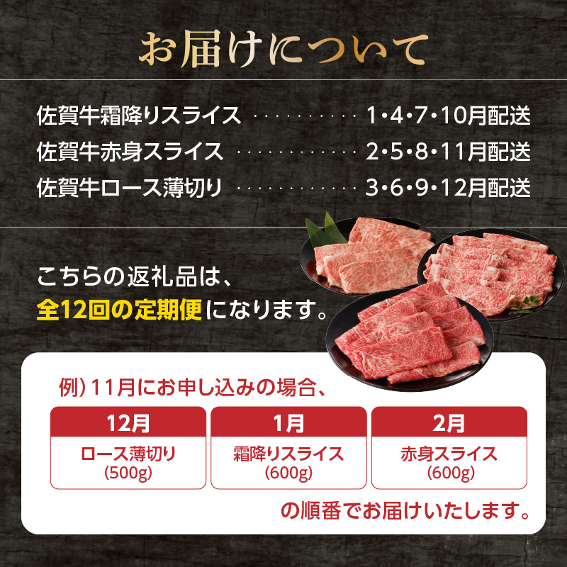 中山牧場 佐賀牛しゃぶしゃぶすき焼き定期便（12回） ／ 中山牧場 直送 牛肉 佐賀牛 霜降り 赤身 スライス 肩 ロース ウデ モモ 薄切り しゃぶしゃぶ すき焼き セット A4 A5 a4 a5 黒毛和牛 佐賀県産和牛 ブランド牛 肉 お肉 国産 佐賀県 玄海町 冷凍 人気 おすすめ
