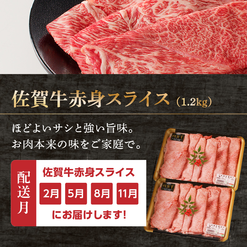 中山牧場 佐賀牛しゃぶしゃぶすき焼き定期便DX（12回） ／ 中山牧場 直送 牛肉 佐賀牛 霜降り 赤身 スライス 肩 ロース ウデ モモ 薄切り しゃぶしゃぶ すき焼き セット A4 A5 a4 a5 黒毛和牛 佐賀県産和牛 ブランド牛 肉 お肉 国産 佐賀県 玄海町 冷凍 人気 おすすめ