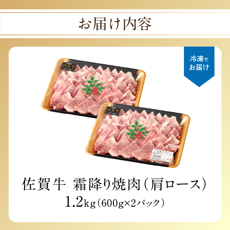ãæéé
éãäžå±±ç§å Ž äœè³ç ééã çŒè 1.2kg ïŒ ããŒããã¥ãŒ BBQ çè è ãè äœè³ç 赀身 ééã ã¢ã¢ ãŠã è© ããŒã¹ ãã© çŒãè çŒè A5 A4 a5 a4 黿¯åç äœè³çç£åç ãã©ã³ãç é£ã¹æ¯ã¹ ã»ãã åœç£ äœè³ç çæµ·çº å·å
