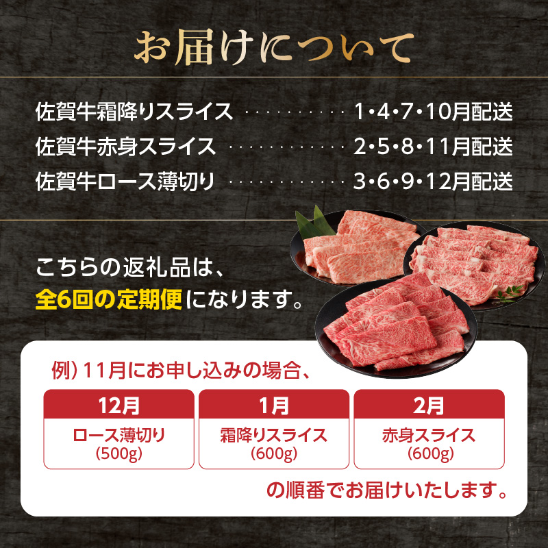 中山牧場 佐賀牛しゃぶしゃぶすき焼き定期便（6回） ／ 中山牧場 直送 牛肉 佐賀牛 霜降り 赤身 スライス 肩 ロース ウデ モモ 薄切り しゃぶしゃぶ すき焼き セット A4 A5 a4 a5 黒毛和牛 佐賀県産和牛 ブランド牛 肉 お肉 国産 佐賀県 玄海町 冷凍 人気 おすすめ