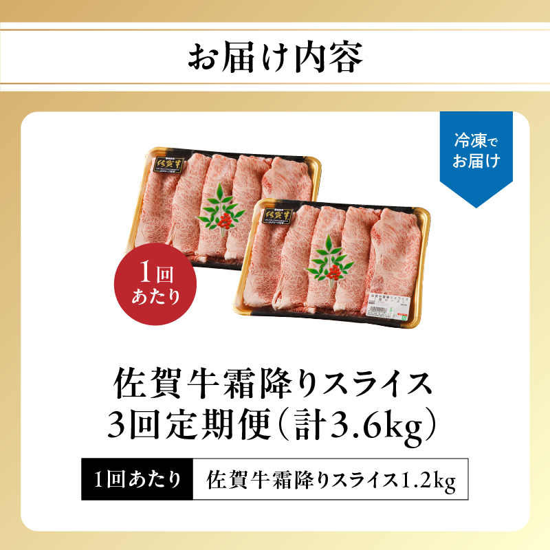 中山牧場 佐賀牛霜降りスライス定期便DX（3回）／ 中山牧場 直送 牛肉 佐賀牛 霜降り 赤身 スライス 肩 ロース ウデ モモ 薄切り しゃぶしゃぶ すき焼き セット A4 A5 a4 a5 黒毛和牛 佐賀県産和牛 ブランド牛 肉 お肉 国産 佐賀県 玄海町 冷凍 人気 おすすめ