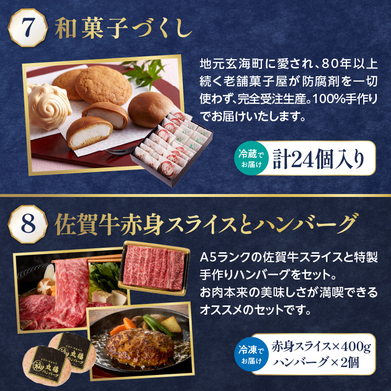 GENKAI　Times定期便　〜げんかい　たいむず〜