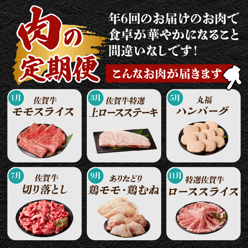丸福 肉の定期便（6回／奇数月）