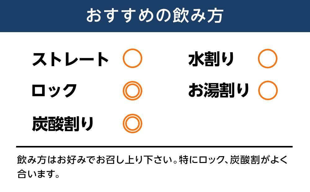 螢ア蟯舌せ繝シ繝代シ繧エ繝シ繝ォ繝 33蠎ヲ 720ml 12譛ャ繧サ繝繝