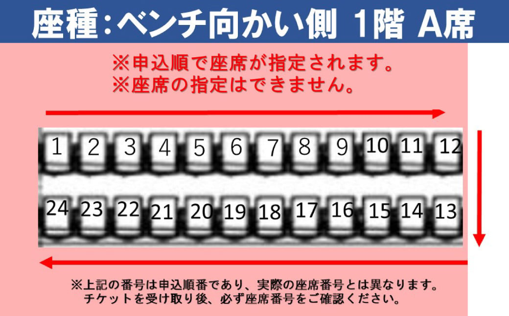 【2025年1月26日開催】長崎ヴェルカ ハピネスアリーナ ホームゲーム 観戦チケット 1名分 ホーム観戦 バスケ バスケット 観戦 チケット アリーナ 長崎県 長崎市