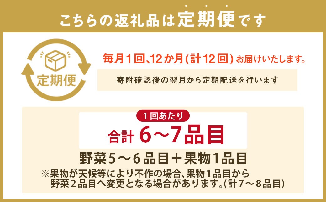 【12回定期便】 定番の野菜フルーツセット 6品目以上 ／ 詰め合わせ 鮮度 野菜 やさい 果物 くだもの 果実 フルーツ 定番 セット 季節 定期便 定期 旬