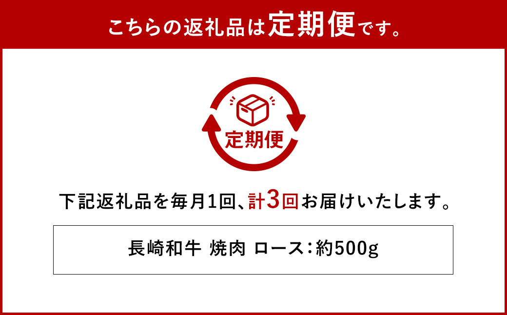 ãå
š3åå®æäŸ¿ãé·åŽåç çŒè ããŒã¹ çŽ500g ïŒ åèš1.5kg åœç£ è ãè åç é·åŽç é·åŽåž