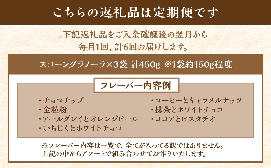 【全6回定期便】スコーングラノーラ 3袋セット ／合計約450g スコーン グラノーラ アソート 朝食 トッピング アイス ヨーグルト おやつ セット 長崎県 長崎市