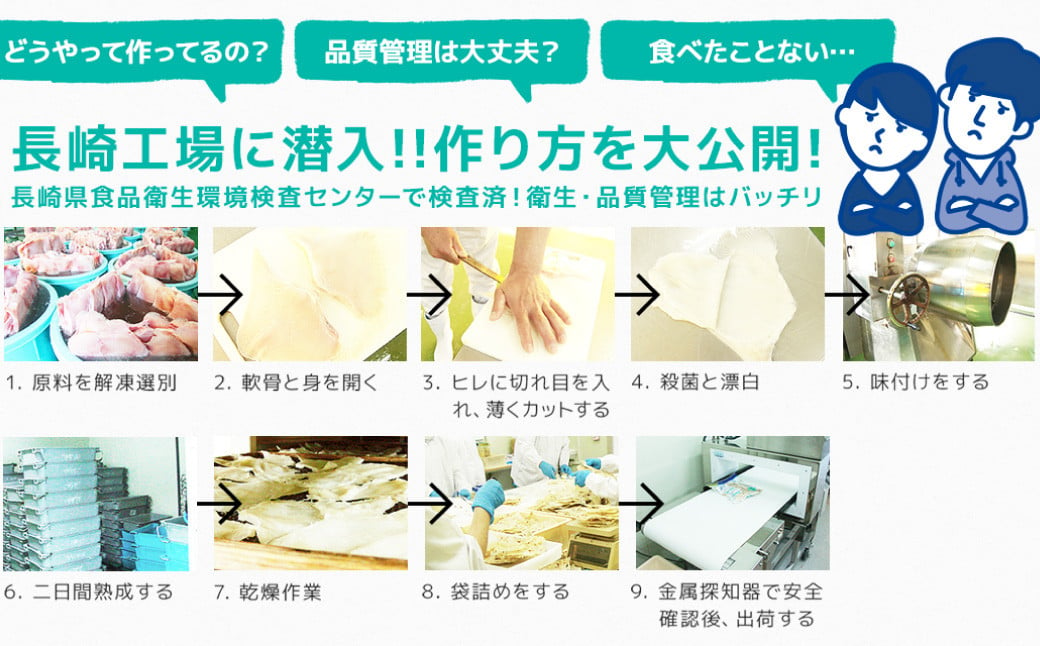 【全12回定期便】【最長2ヵ月前後】出島屋の肉厚えいひれ 3袋 セット ( 130g×3袋 ) エイ ガンギエイ おつまみ 酒の肴 定期