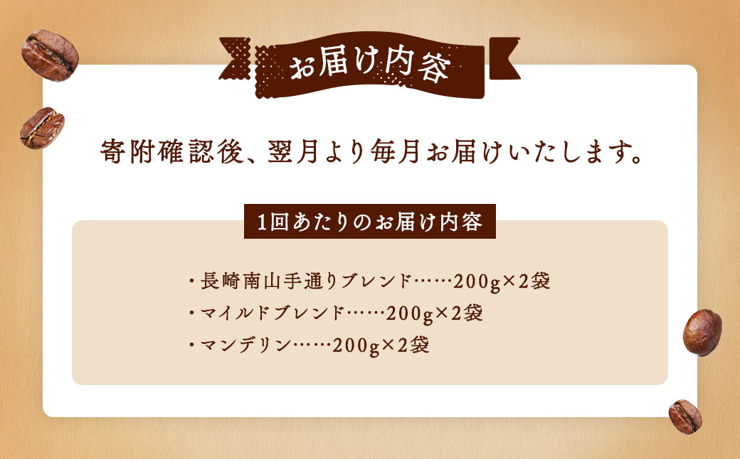 ãå
š3åå®æäŸ¿ããè±ãèªå®¶çç
çç² 1.2kg (200gÃ6è¢) ïŒ ã³ãŒã㌠çç² èªå®¶çç
çç²ãã€ã®ã¿å± é·åŽç é·åŽåž