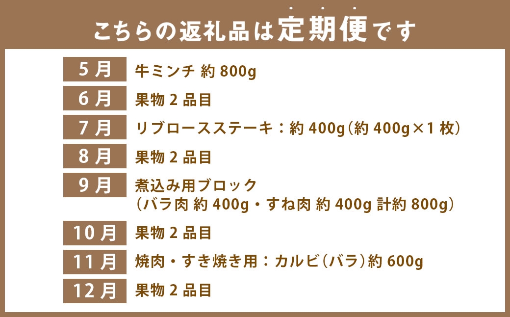 【12回定期便】 長崎和牛と旬のフルーツセット定期便 ／ ステーキ 赤身 季節 詰め合わせ 長崎和牛 和牛 牛肉 ニク お肉 肉 にく 果物 くだもの 果実 フルーツ 旬