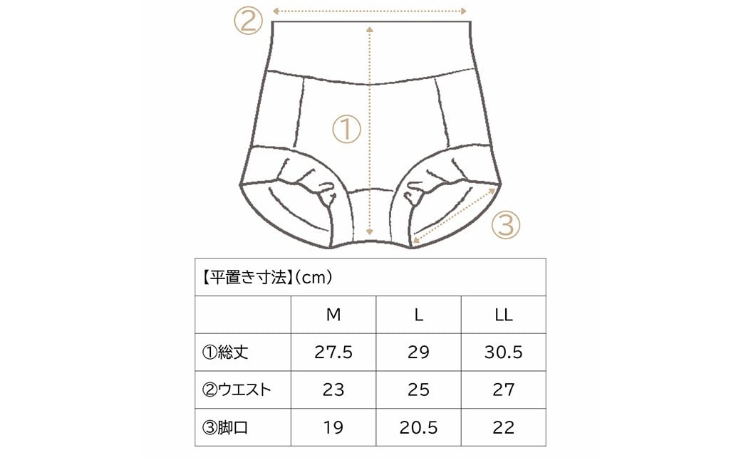 【7営業日以内発送】【Lサイズ】テンセル（TM）繊維 超立体ショーツ スタンダード丈（同色2枚セット）【ブラック】／ ショーツ 下着 日本製下着 衣類