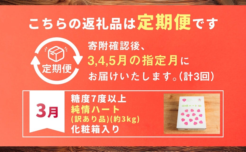 ãèš³ããã ããããŸãã«ãŒãã£ãããã®å€§ç®±ã³ãŒã¹ ã幎3åå®æäŸ¿ïŒ3æïŒ4æïŒ5æé
éïŒã ïŒ æ
ç±ããŒã ããŒãã®ããªã³ã»ã¹ åèšçŽ8kg ãã«ãŒãã£ãŒããã ãã«ãŒãããã ããã ãšãŸãš éè ããã