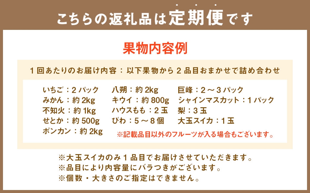 【12回定期便】 長崎和牛と旬のフルーツセット定期便 ／ ステーキ 赤身 季節 詰め合わせ 長崎和牛 和牛 牛肉 ニク お肉 肉 にく 果物 くだもの 果実 フルーツ 旬