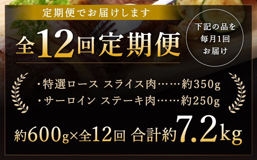 【全12回定期便】【A4ランク以上】長崎和牛 出島ばらいろ 特選 ロース スライス 350g サーロイン ステーキ 約250g 詰合せ ／ 和牛 国産 お肉 肉 牛肉 霜降り ロース サーロイン ステーキソース 塩コショウ付き セット 長崎県 長崎市