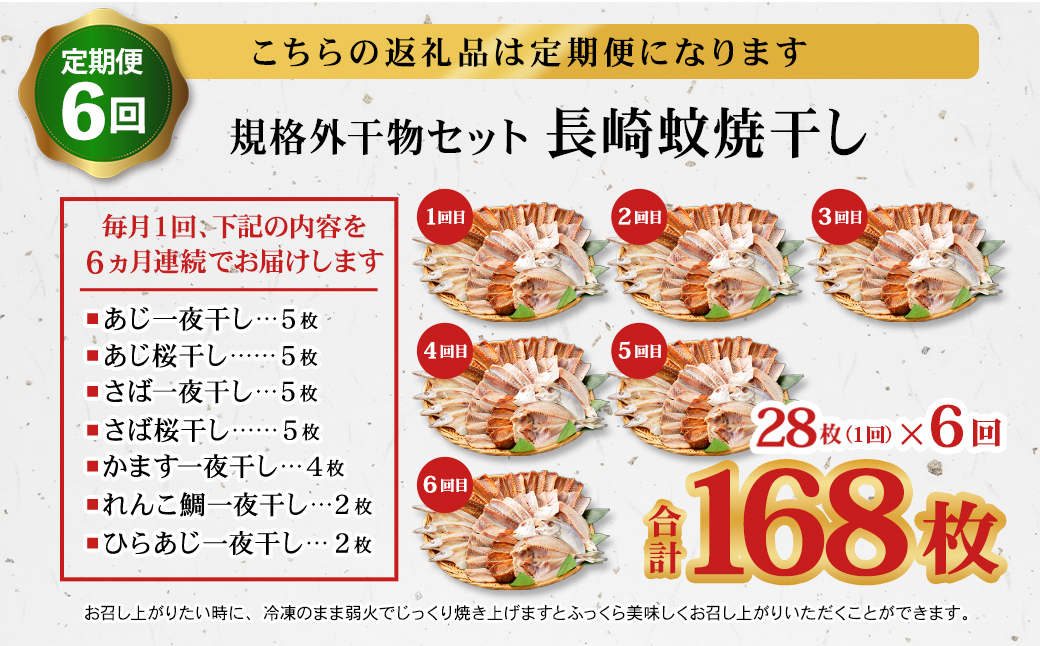 ãå
š6åå®æäŸ¿ããã£ã·ã28æå
¥ããé·åŽèçŒå¹²ããèŠæ Œå€å¹²ç©ã»ãã è©°ãåãã ã²ãã® æµ·ç£ç© æµ·é®® éä»