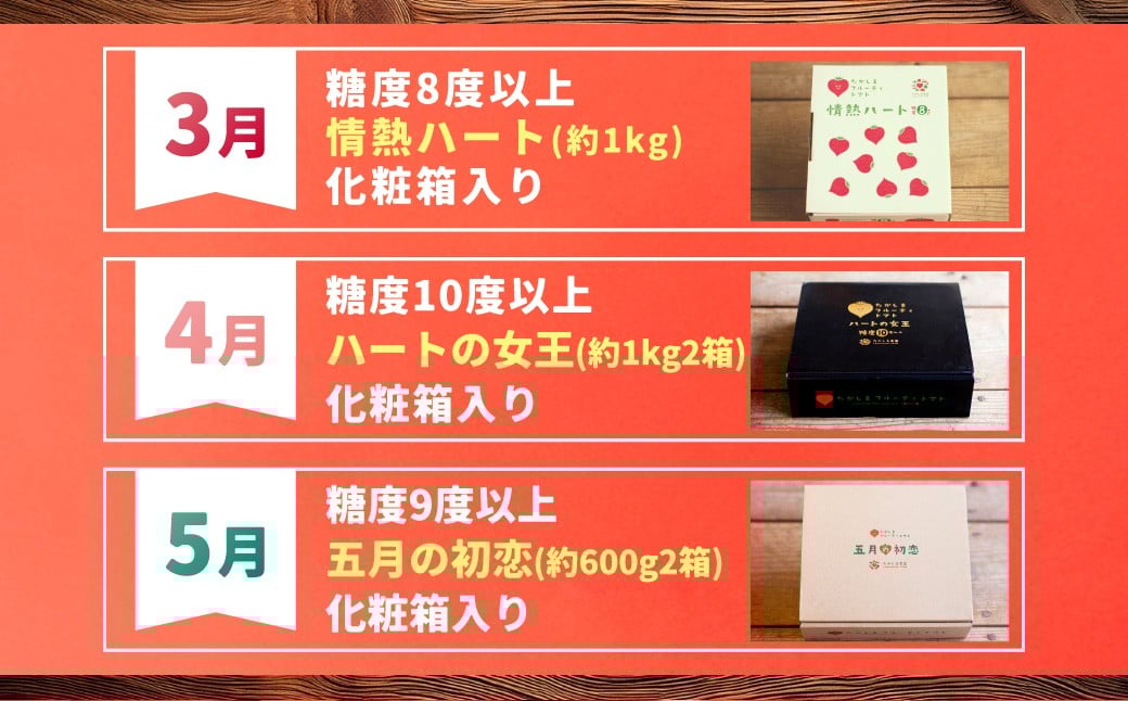 たかしまフルーティトマトの小箱コース 【年4回定期便（2／3月／4月／5月配送）】 ／ 情熱ハート ハートの女王 五月の初恋 合計約4.2kg フルーティートマト フルーツトマト トマト とまと 野菜 やさい