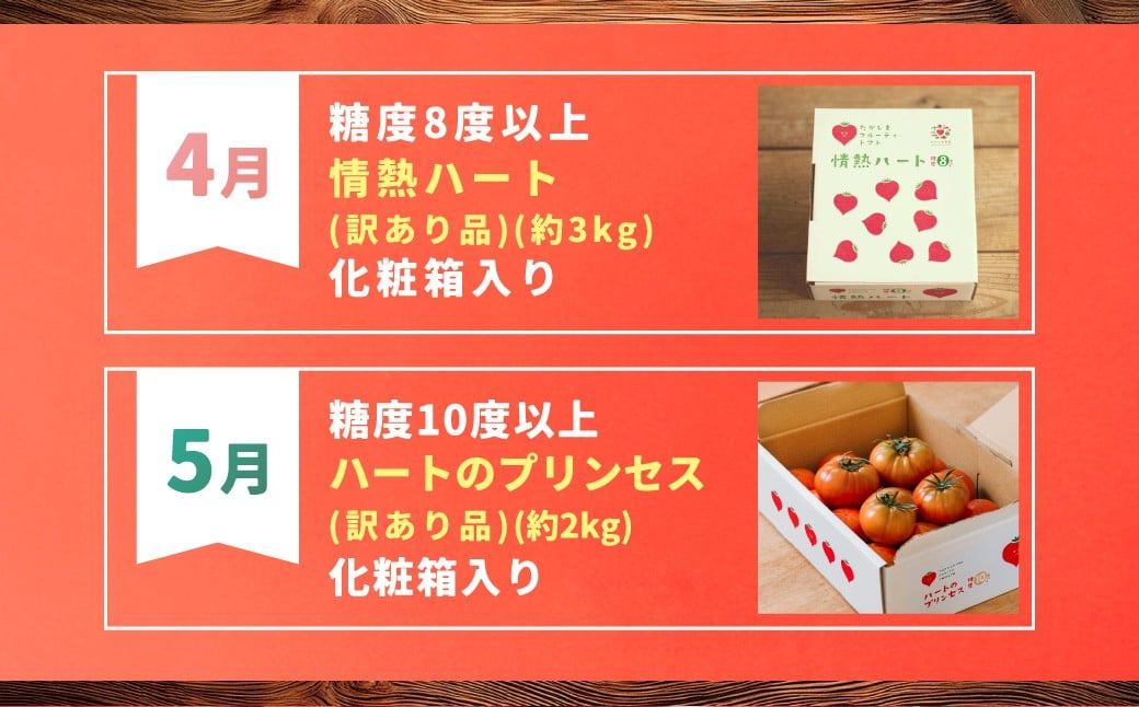 ãèš³ããã ããããŸãã«ãŒãã£ãããã®å€§ç®±ã³ãŒã¹ ã幎3åå®æäŸ¿ïŒ3æïŒ4æïŒ5æé
éïŒã ïŒ æ
ç±ããŒã ããŒãã®ããªã³ã»ã¹ åèšçŽ8kg ãã«ãŒãã£ãŒããã ãã«ãŒãããã ããã ãšãŸãš éè ããã