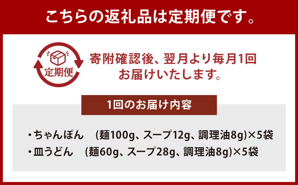 【全12回定期便】長崎ちゃんぽん・皿うどん揚麺 各5人前 ／ 麺 麺類 ちゃんぽん チャンポン 皿うどん 小分け 詰め合わせ みろくや 長崎県 長崎市