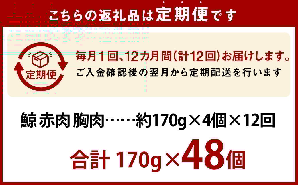 【全12回定期便】 鯨 赤肉 胸肉 170g×4個セット ／ 鯨 くじら クジラ 鯨肉 鯨文化 くじら文化 イワシ鯨 厳選 長崎県 長崎市
