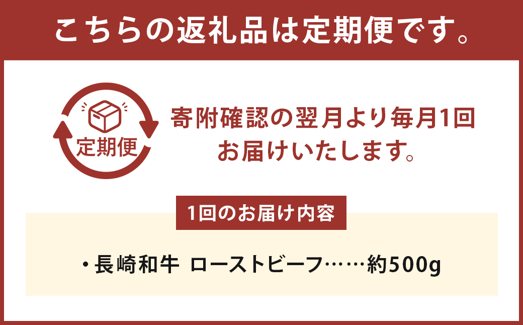 縲仙ィ6蝗槫ョ壽悄萓ソ縲代植4繝ゥ繝ウ繧ッ縲鷹聞蟠主柱迚 繝ュ繝シ繧ケ繝医ン繝シ繝 邏500g 蜥檎央 縺願i 閧 蝗ス逕」