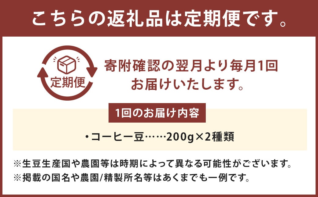 【全12回定期便】スペシャルティコーヒー 南米飲み比べセレクトセット （1回あたり：200g×2種類） 珈琲 コーヒー豆 珈琲豆 豆 まめ 粉挽き 細挽き 中挽き 中粗挽き 粗挽き 厳選 コーヒーセット 詰め合わせ 常温 長崎県 長崎市