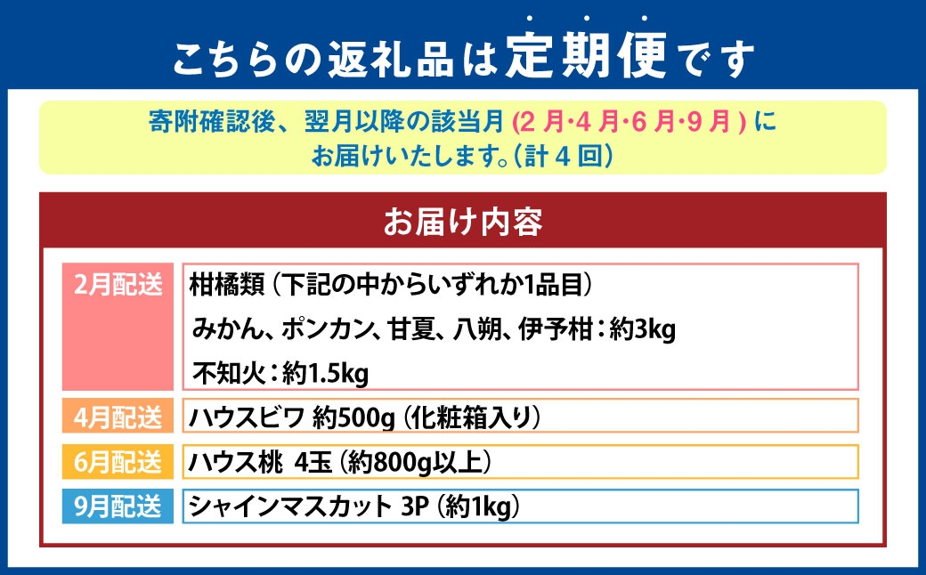【 年4回定期便 （ 2月 ・ 4月 ・ 6月 ・ 9月配送 ） 】 長崎 旬のフルーツ 定期便 ライト シャインマスカット ・ ハウス桃 ・ びわ ・ 柑橘 果物 くだもの フルーツ 果実 マスカット 桃 ビワ 柑橘類 長崎県産