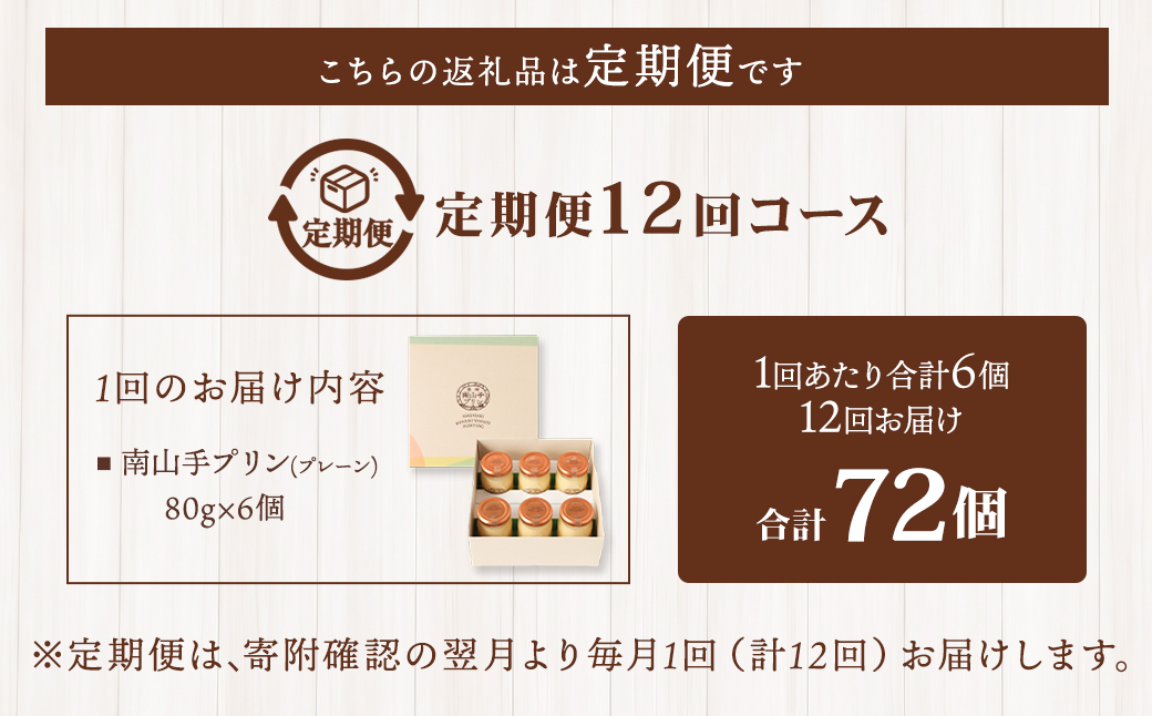 ãå
š12åå®æäŸ¿ãåå±±æããªã³ãã¬ãŒã³6åã»ãã ïŒæŽèå ãèå ã¹ã€ãŒã ãã¶ãŒã é·åŽç é·åŽåž