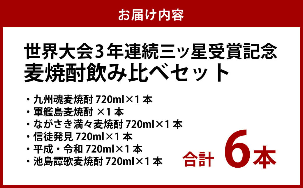 世界大会3年連続三ッ星受賞記念 麦焼酎 飲み比べ 6種類セット 720ml×6本 (九州魂 軍艦島 ながさき満々 信徒発見 平成令和 池島譚歌)