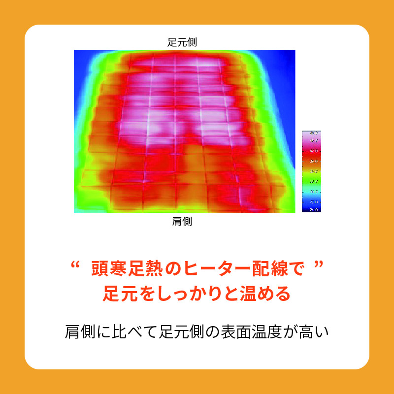 hikawa／西川】冬は温かく夏は爽やか スリープコンディショナーBE (シングル)【西川日本理工医学研究所】西川 nishikawa マットレス シングル マット 寝具 布団 敷布団 敷き布団 G417p