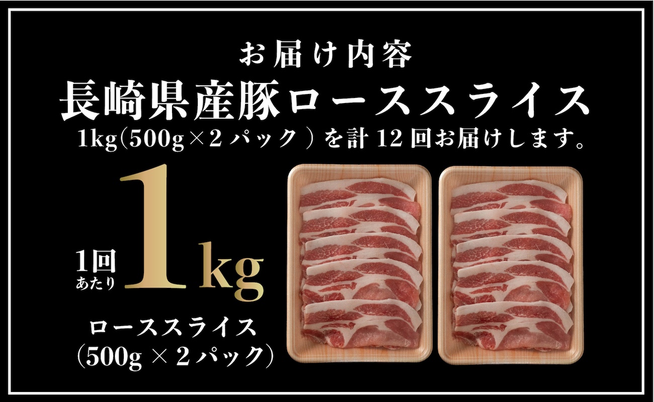 B584 ãå®æäŸ¿ãé·åŽçç£è± ããŒã¹ã¹ã©ã€ã¹ èš1kg (500gÃ2)ã12åãå±ãã