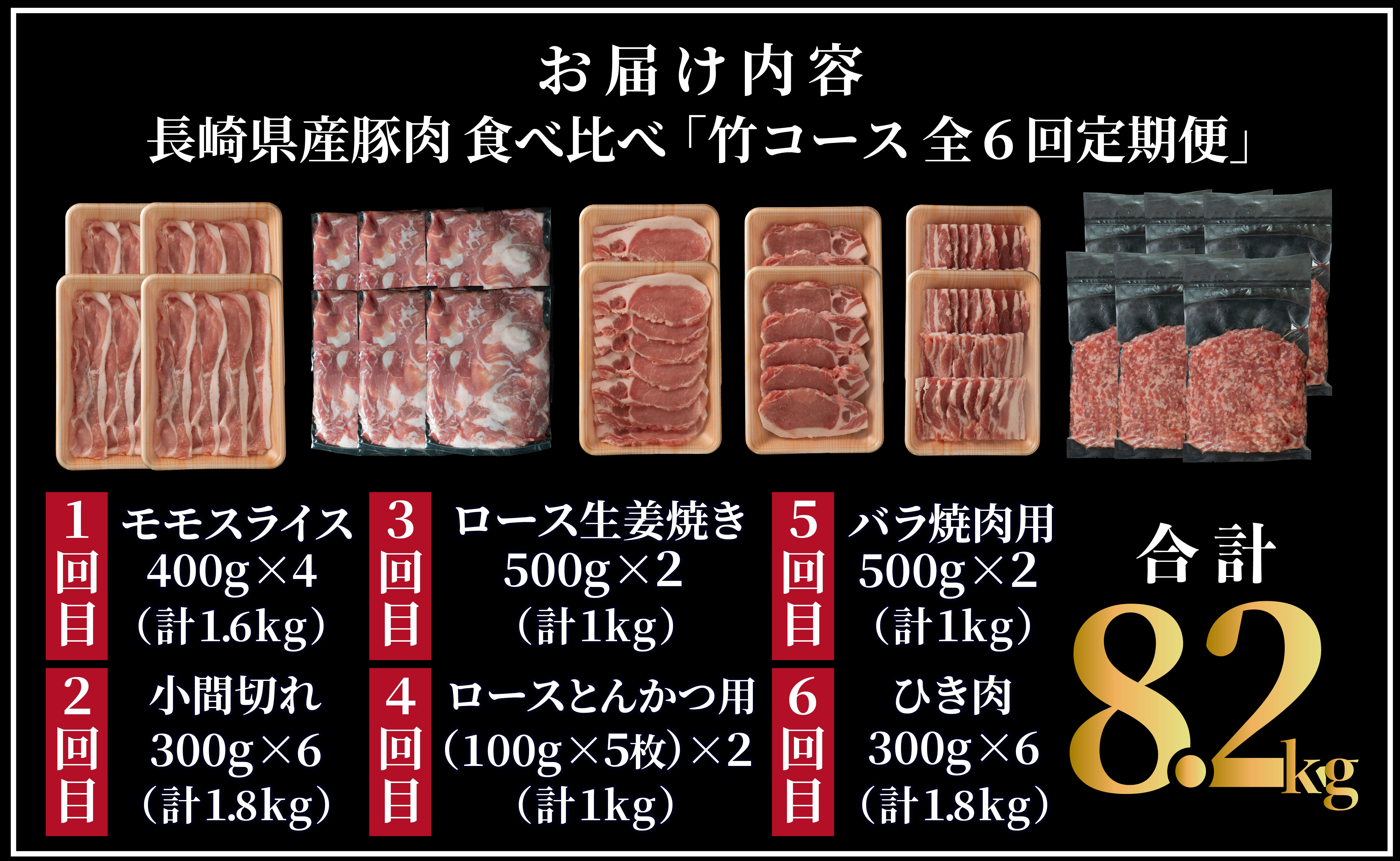 B622《定期便》長崎県産豚 食べ比べ 竹コース【6回お届け】