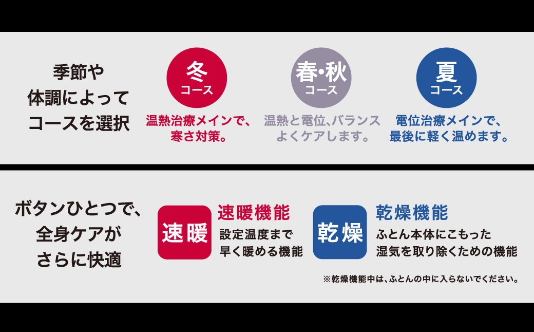 nishikawa／西川　［エアー］ ヘルシオン (シングル) 寝ながら治療する家庭用医療機器【西川日本理工医学研究所】西川 nishikawa AIR エアー マットレス シングル 寝具 布団 敷布団 敷き布団 G505