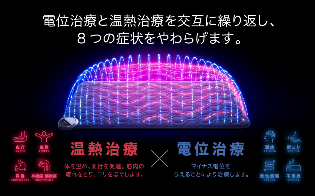 nishikawa／西川　［エアー］ ヘルシオン (シングル) 寝ながら治療する家庭用医療機器【西川日本理工医学研究所】西川 nishikawa AIR エアー マットレス シングル 寝具 布団 敷布団 敷き布団 G505