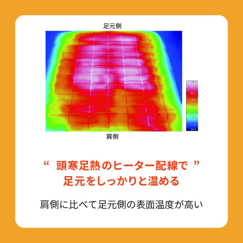 hikawa／西川】冬は温かく夏は爽やか スリープコンディショナーGR (シングル)【西川日本理工医学研究所】西川 nishikawa マットレス シングル マット 寝具 布団 敷布団 敷き布団 G418p