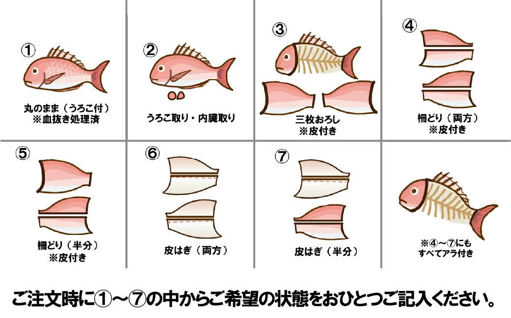 最西端の海で育んだ真鯛(まだい)