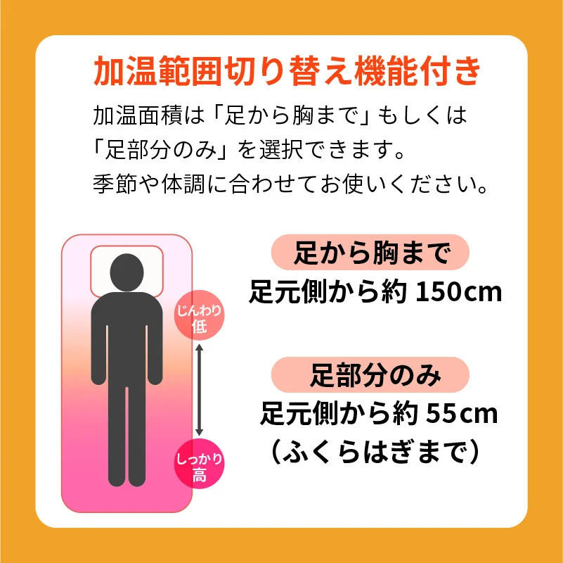 hikawa／西川】冬は温かく夏は爽やか スリープコンディショナーGR (シングル)【西川日本理工医学研究所】西川 nishikawa マットレス シングル マット 寝具 布団 敷布団 敷き布団 G418p